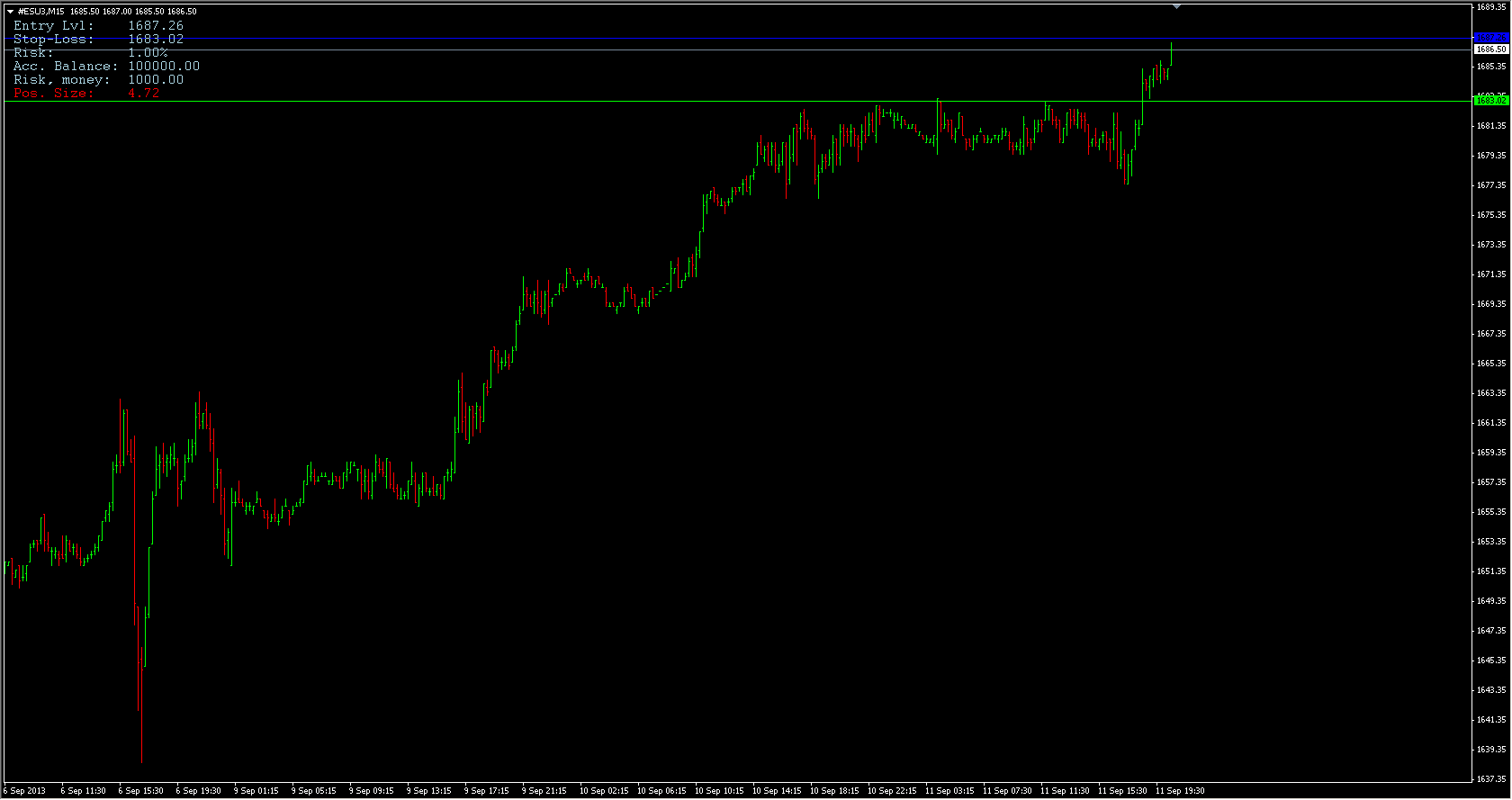 tamaño de posición 001